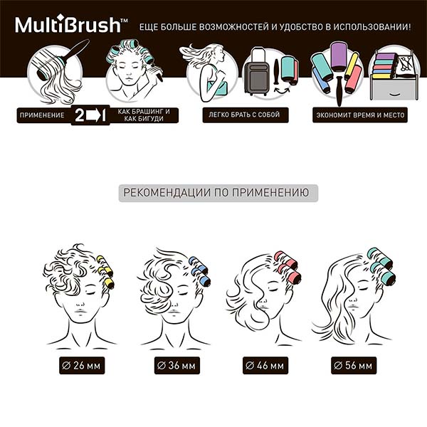 Olivia Garden Multibrush One Size Kit 26 - набор из брашингов золотой, 26 мм.