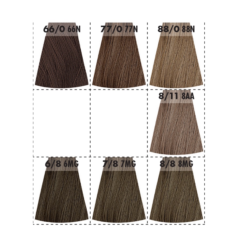 La Biosthetique Tint & Tone Advanced 7/8 - краска для волос, цвет "средне-русый матово-зелёный", 90 мл.