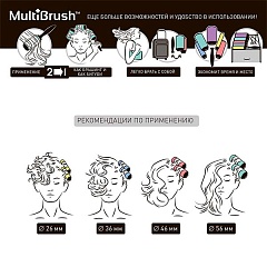 Olivia Garden Multibrush One Size Kit 26 - набор из брашингов золотой, 26 мм.
