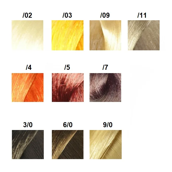 Краситель для волос Color & Gloss 8/4  8С цвет "медный", 60мл
